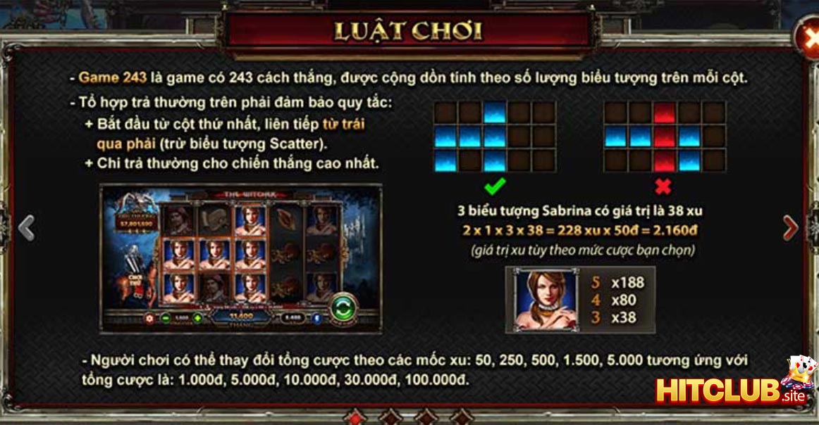 Luật chơi the witcher chi tiết